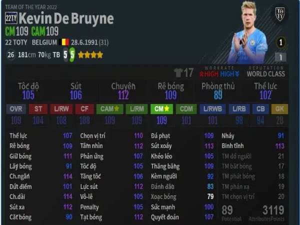 Kevin De Bruyne: