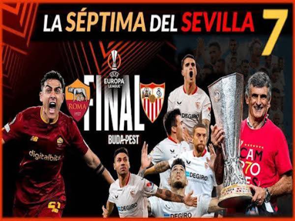 Đội bóng vô địch c2 nhiều nhất có phải là Sevilla FC?