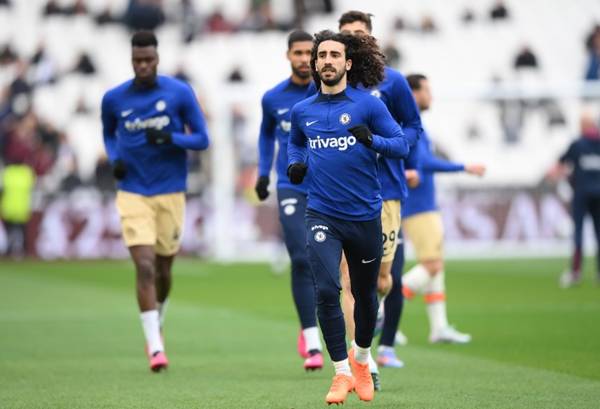 Chính sách chuyển nhượng của Chelsea