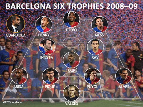 Đội hình Barca 2009 Đội hình Barca 2009
