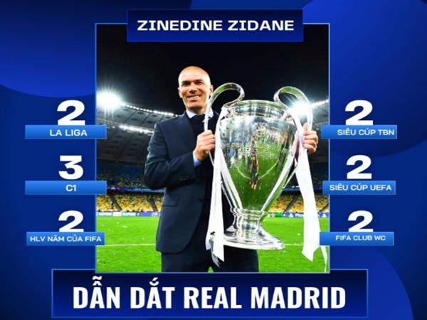 Chuyển nhượng Real Madrid: Tái ngộ HLV Zidane