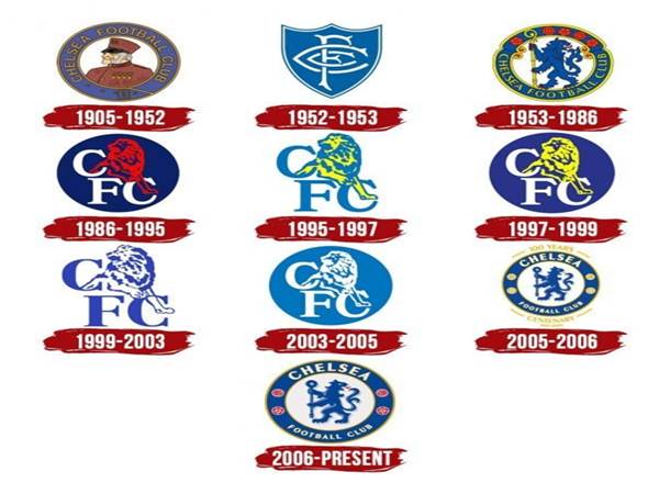 logo của Chelsea qua các thời kỳ