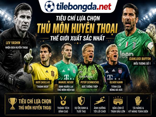 Danh sách những thủ môn huyền thoại thế giới xuất sắc nhất
