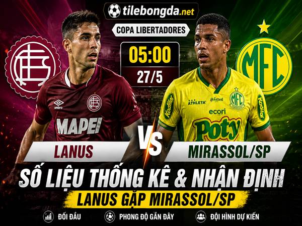 Nhận định kết quả Lanus gặp Mirassol/SP