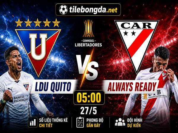 Nhận định kết quả LDU Quito vs Always Ready