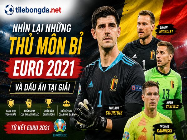 Nhìn lại những thủ môn Bỉ Euro 2021 và dấu ấn tại giải