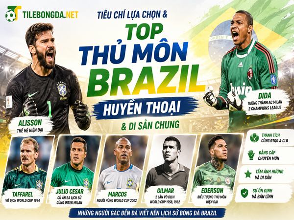Top các thủ môn Brazil huyền thoại nổi bật nhất