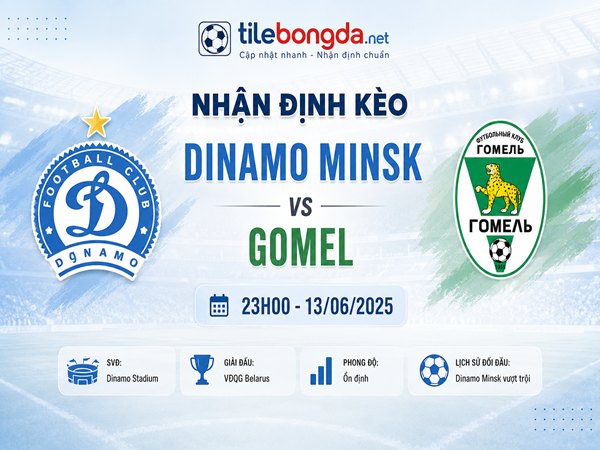 Nhận định kèo Dinamo Minsk vs Gomel 23h00 ngày 13/06 hôm nay