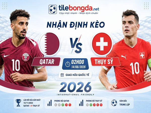 Nhận định kèo Qatar vs Thụy Sỹ 02h00 ngày 14/06 hôm nay