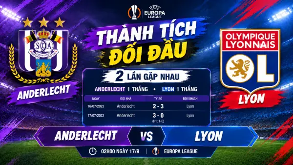 Anderlecht vs Lyon Anderlecht vs Lyon